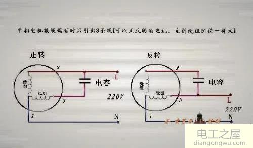 怎樣改變220v電動機(jī)正反轉(zhuǎn)