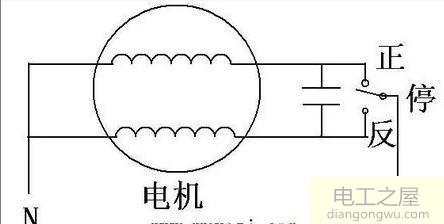 怎樣改變220v電動機(jī)正反轉(zhuǎn)