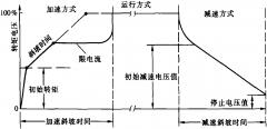 PS1系列的選項(ps1游戲合集)