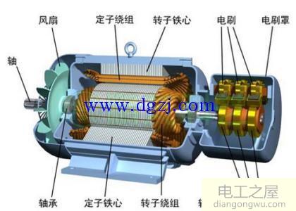 三相異步電機(jī)與同步電機(jī)的區(qū)別有哪些