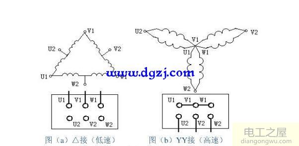 雙速電機高低速接線圖解