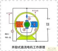 萬用表判斷直流電機，萬能表量直流電機好壞