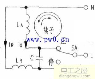 三相鼠籠式異步電動機正反轉(zhuǎn)控制實驗報告