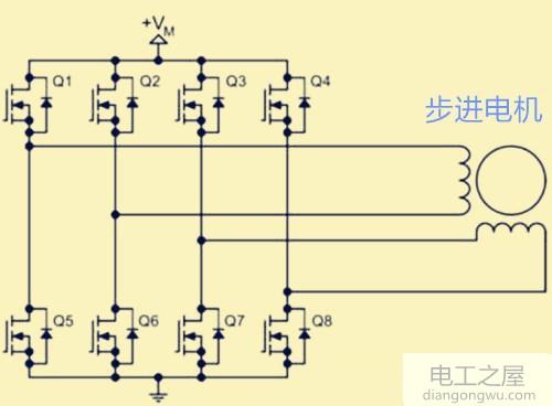 4線制步進電機驅動方法