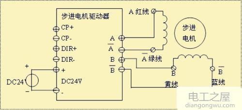 4線制步進電機驅動方法