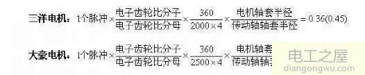 伺服電機電子齒輪比計算方法