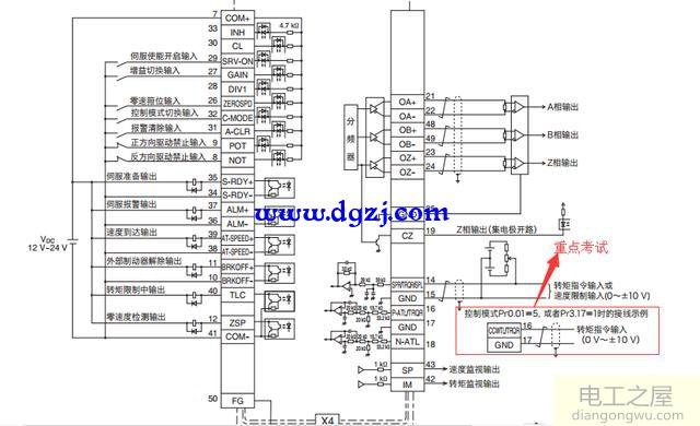伺服控制器如何接線及怎樣調(diào)試參數(shù)