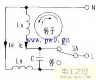 三相鼠籠式異步電動機正反轉控制實驗報告(交流籠型異步電動機實驗報告)