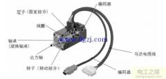 伺服電機剛性是什么意思(伺服電機剛性和慣量)