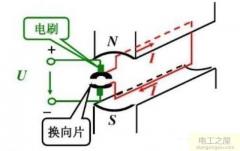 怎樣確定小電機(jī)的電壓,怎么知道電機(jī)輸入電壓
