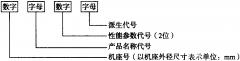 電動車電機多少錢一個，電動自行車上牌