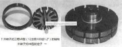 電機(jī)定子轉(zhuǎn)子結(jié)構(gòu)圖(外轉(zhuǎn)子步進(jìn)電機(jī)結(jié)構(gòu)圖解)