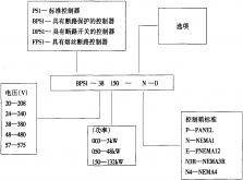電纜的規(guī)格和型號(hào)(潛水泵型號(hào)及參數(shù)說(shuō)明)