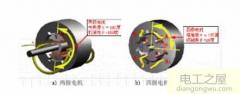 電能轉變為機械能(電動機轉化為機械能怎么算)