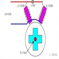 單相電機用什么型號電容(單相電機電容怎么選配)