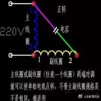 單相電機有哪幾種啟動形式,單相電機有幾個啟動方式