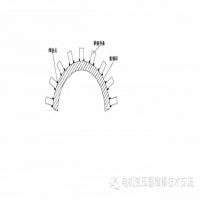 高壓電機檢修方案(高壓電機常見故障及處理方法)