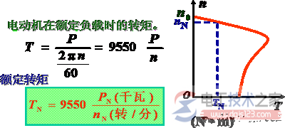 額定轉矩