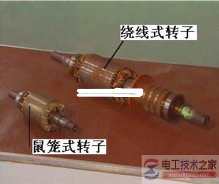 三相異步電動(dòng)機(jī)定子繞組2