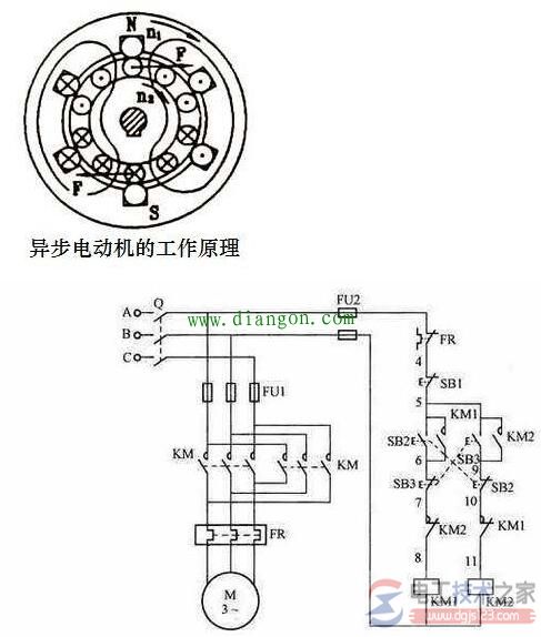 電機(jī)順時(shí)針方向轉(zhuǎn)還是反方向轉(zhuǎn)?(文圖)