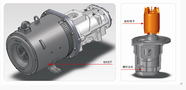 南陽防爆專利申請成功-無軸承電機