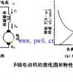 電機維護的普遍對策有什么
