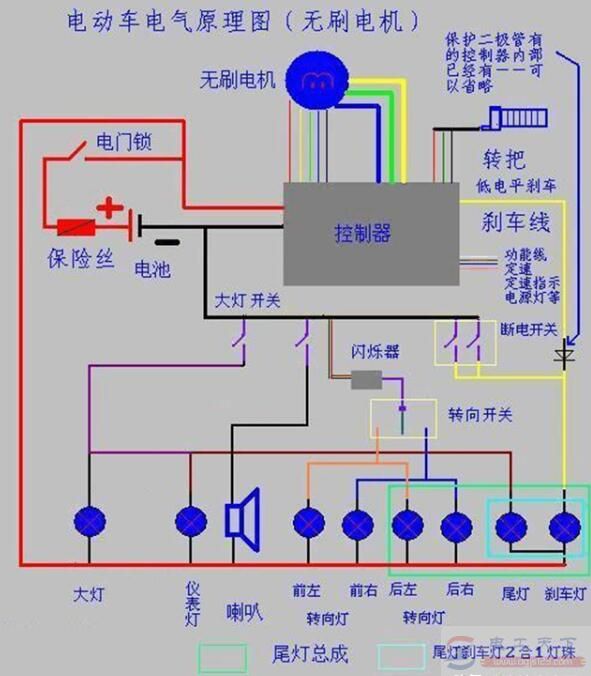 電動車有電不走什么問題，電機轉動出故障了