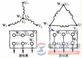 三相異步電機相電壓線電流關聯詳解