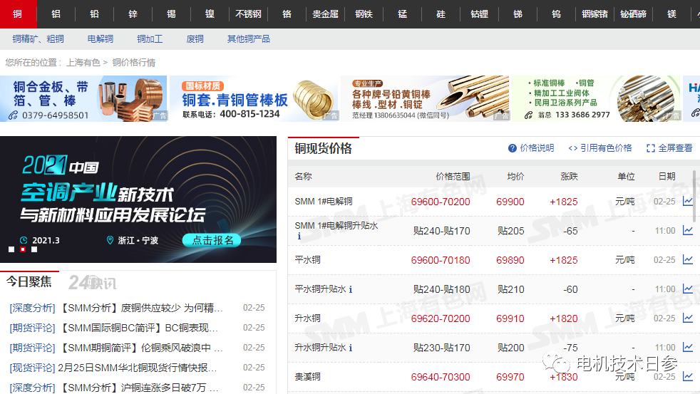 銅價一路上漲 汽車企業面臨挑戰 他會成為最終的贏家?