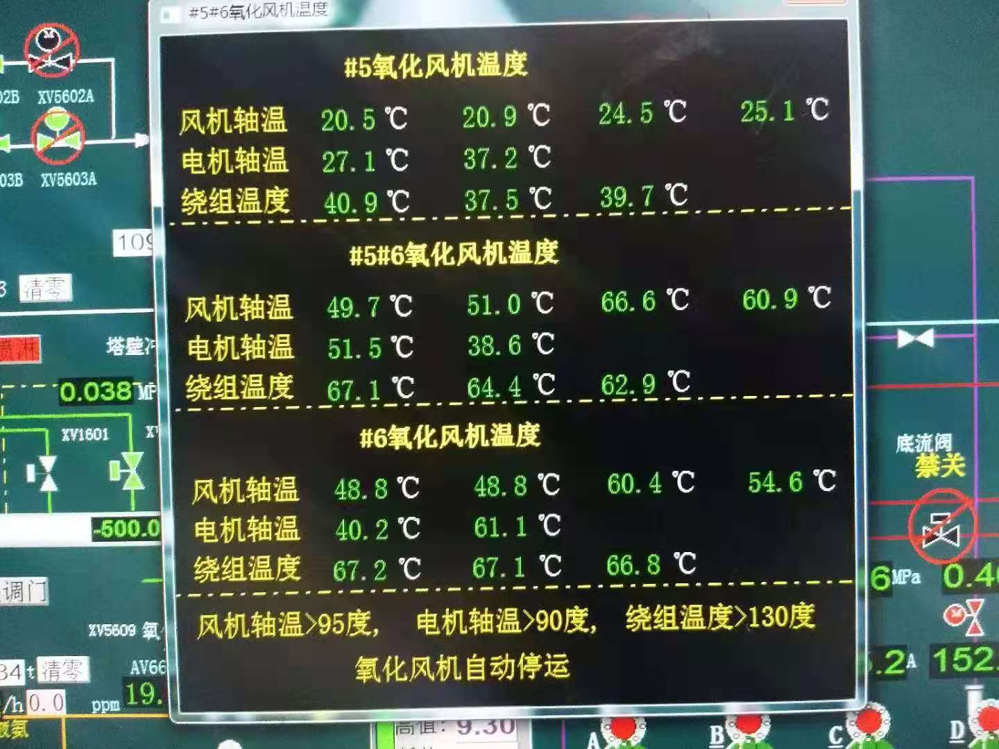 從實際應用案例出發 對比分析固定端選擇與軸承發熱的相關性!